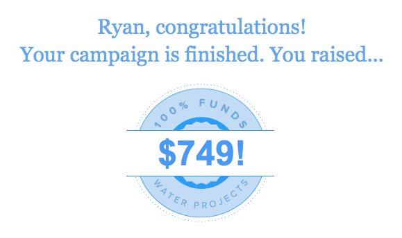 Your campaign is finished. You raised $749